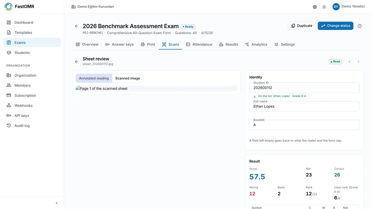 FastOMR Sheet Review